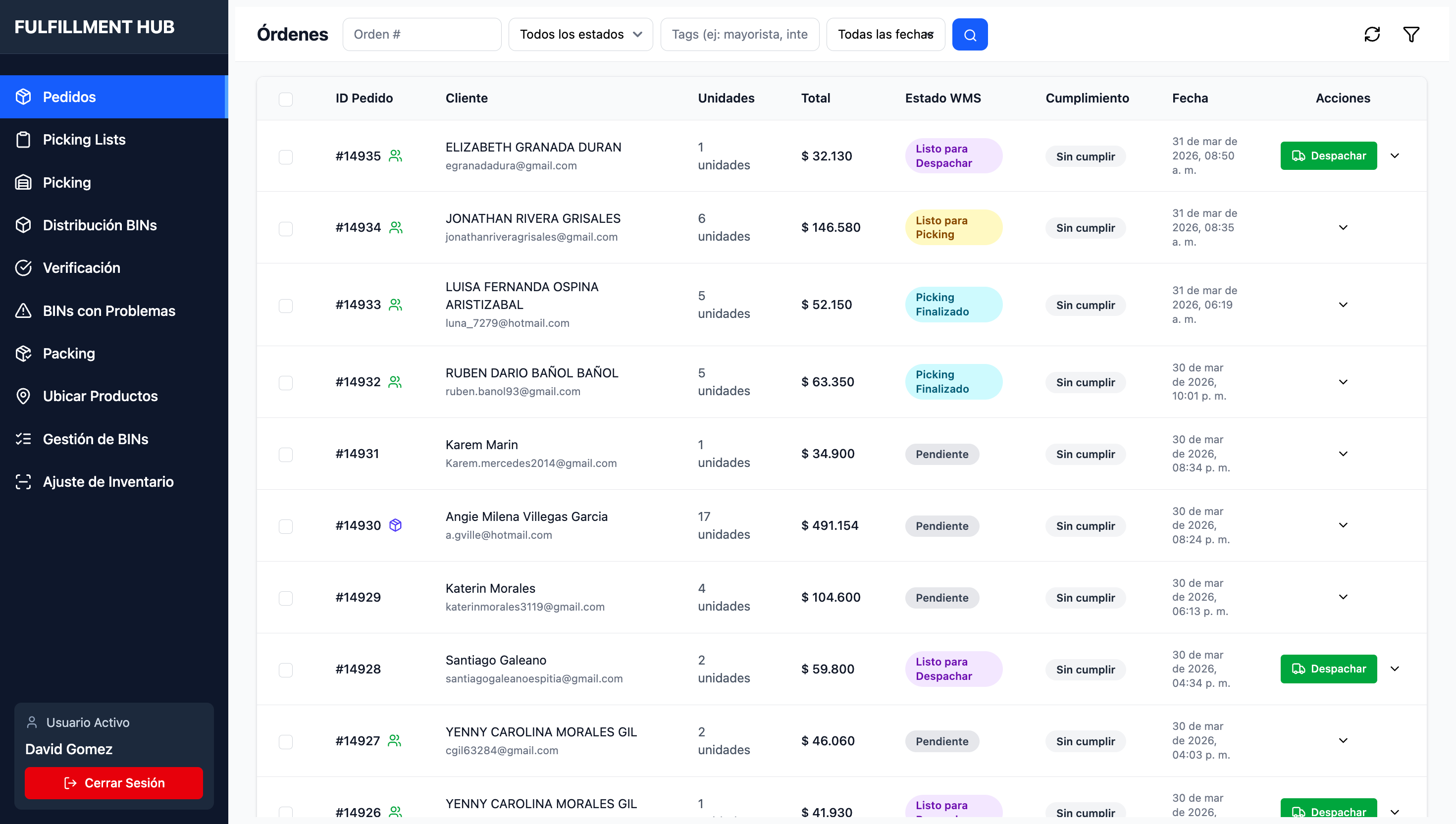 Orders and operations dashboard